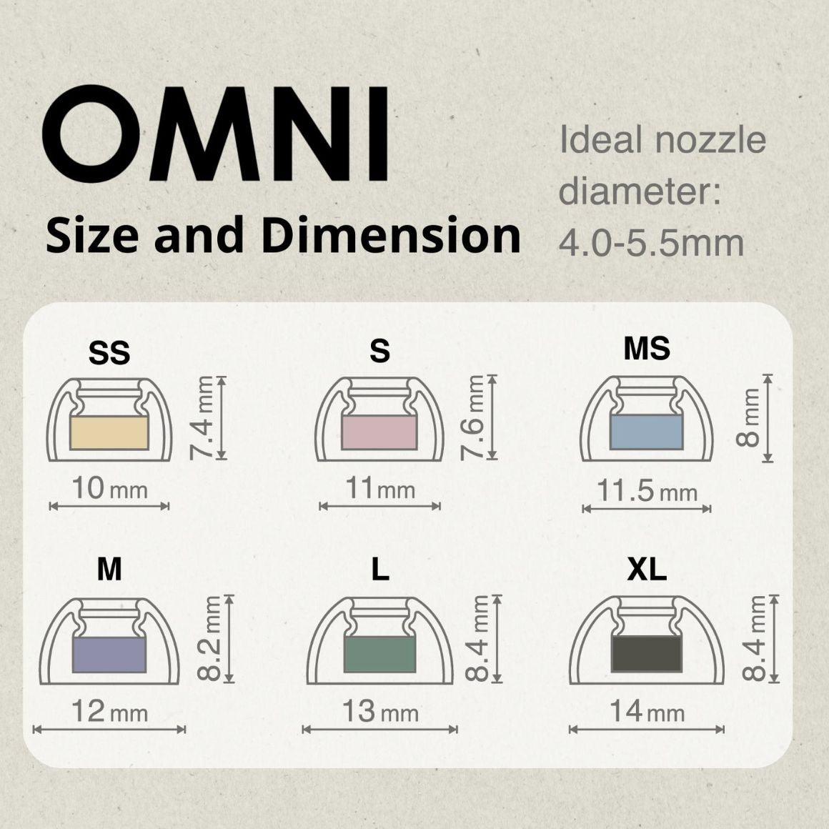  SpinFit - OMNI、mySite、merchandisen