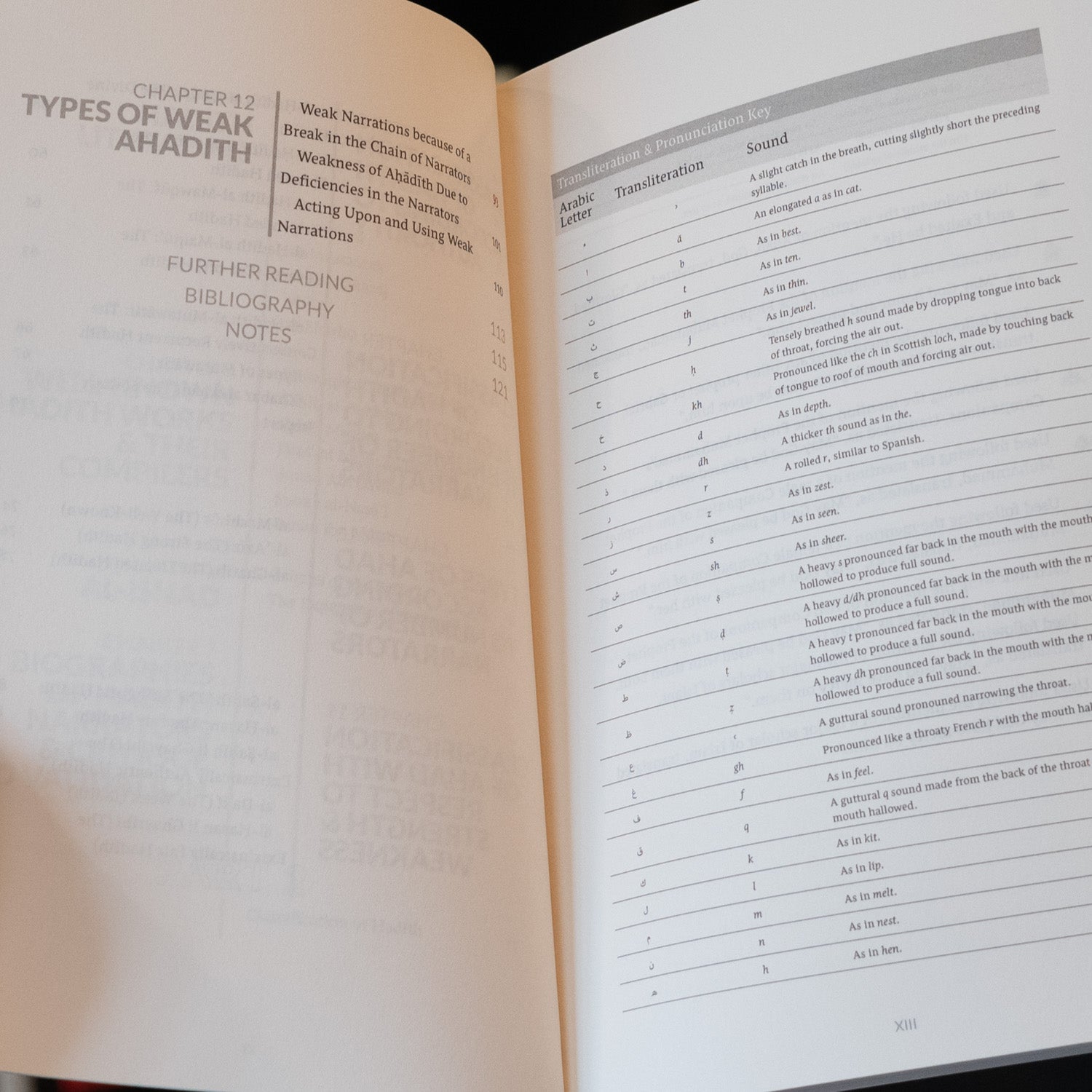 Introduction to Hadith Studies、mySite、topwebapps