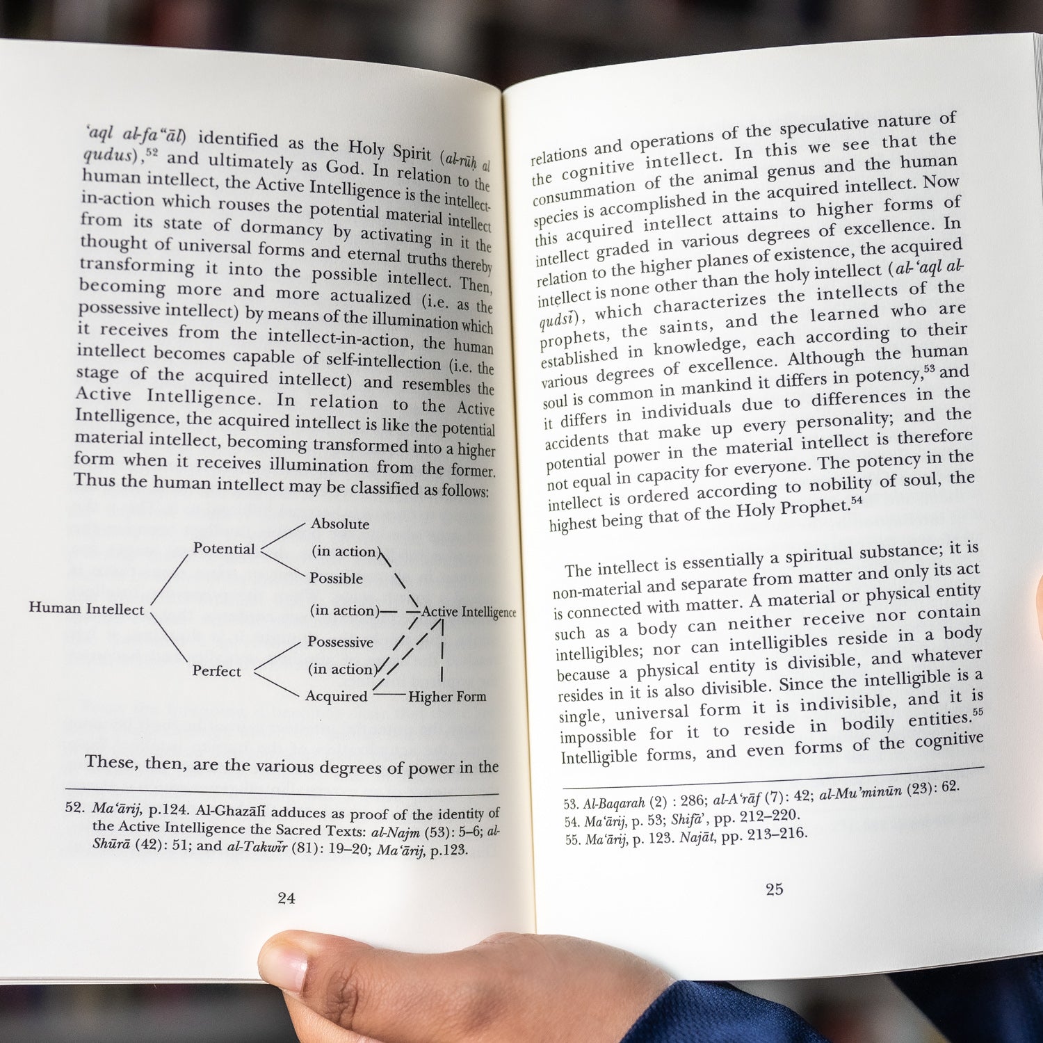 The Nature Of Man and the Psychology of the Human Soul、mySite、topwebapps