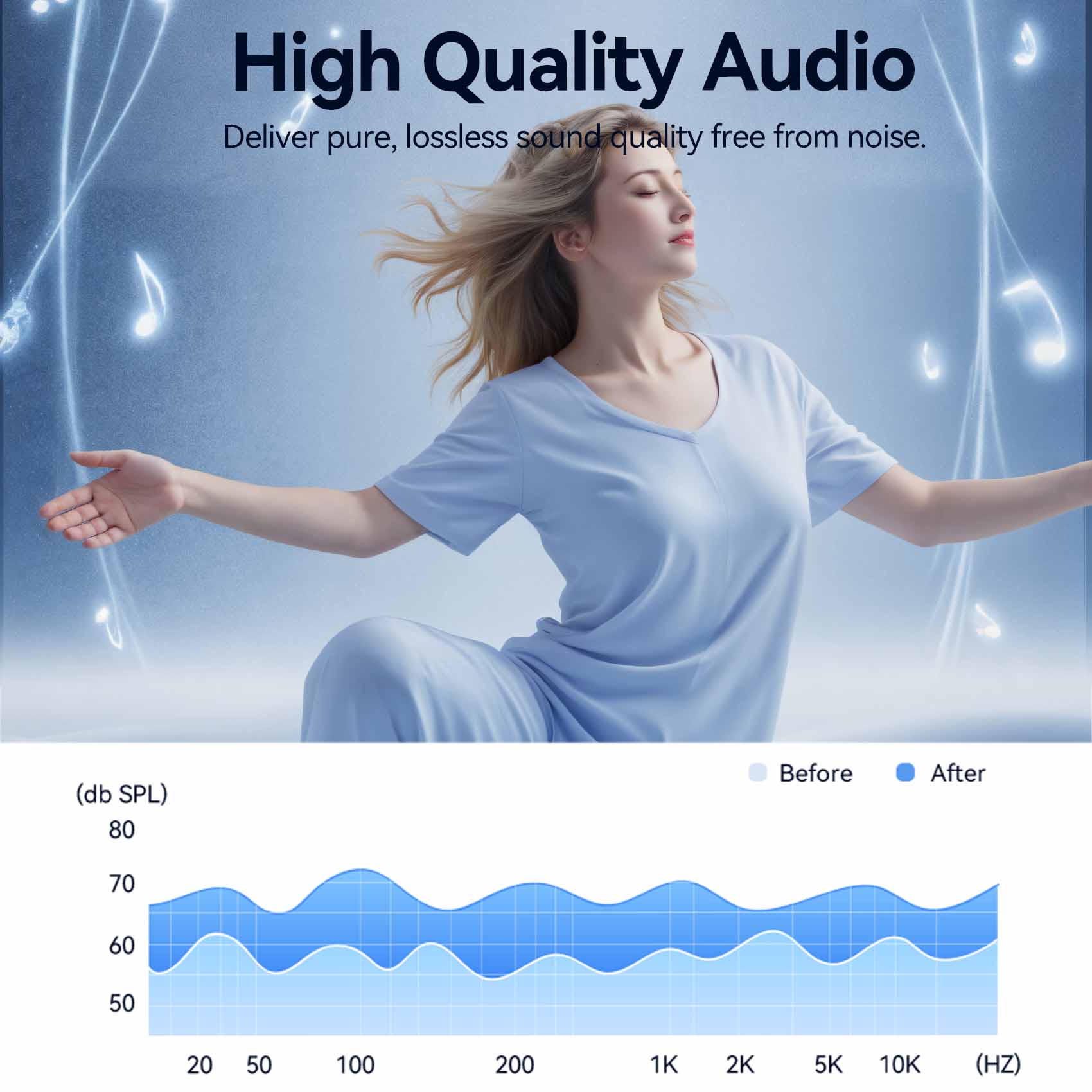 Vention USB-C Male to 2RCA Male Audio Cable、mySite、fannypackpong