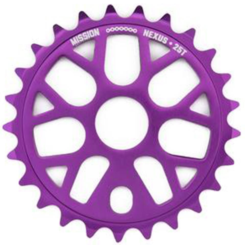 Mission Nexus Sprocket、mySite、merchandisen