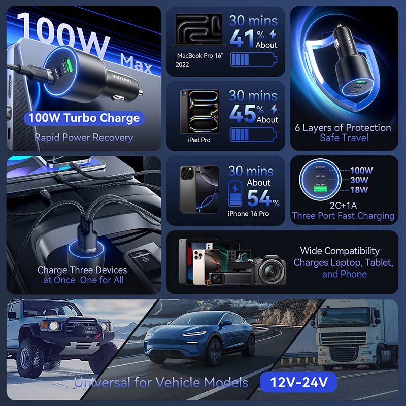 Vention Three-Port USB C+C+A (100W+30W+18W) Car Charger Black ABS Type、mySite、fannypackpong