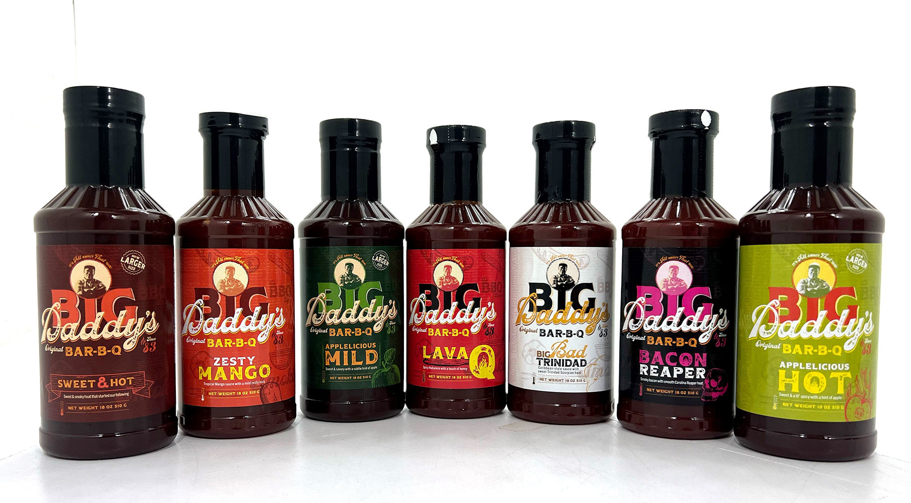 Big Daddy's BBQ Sauces、mySite、garagedoors4me