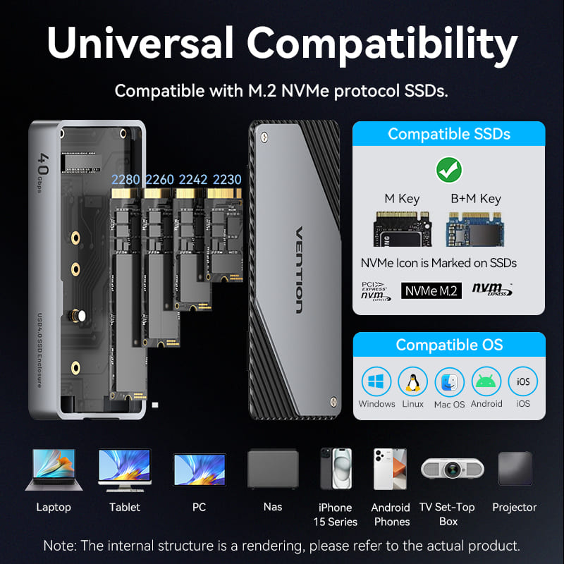 Vention USB 4.0 M.2 NVMe SSD Enclosure (USB 4.0 Type-C) Gray Aluminum Alloy Type、mySite、fannypackpong