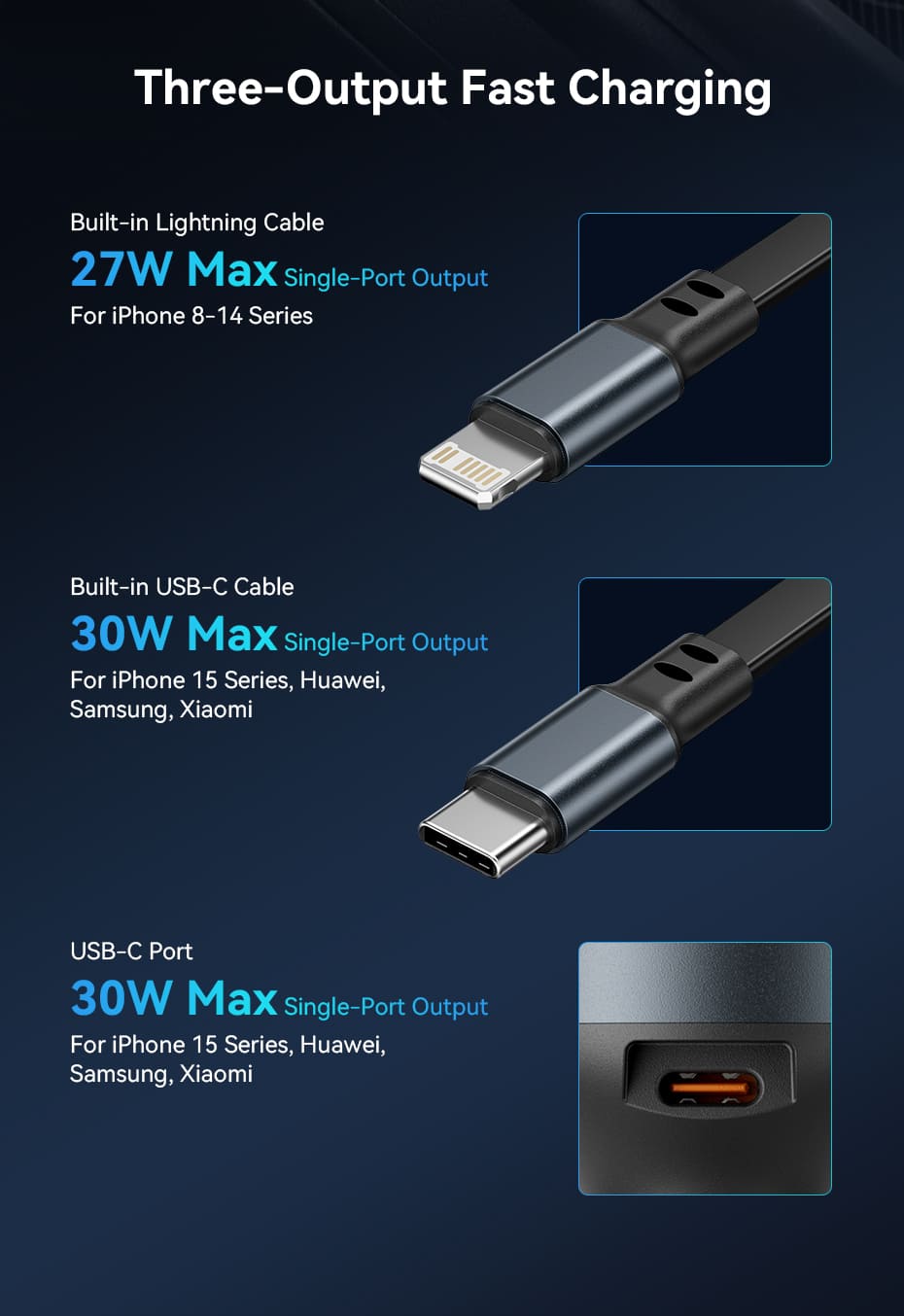 Three-Port USB-C + USB-C/Lightning (30W + 30W/27W) Car Charger