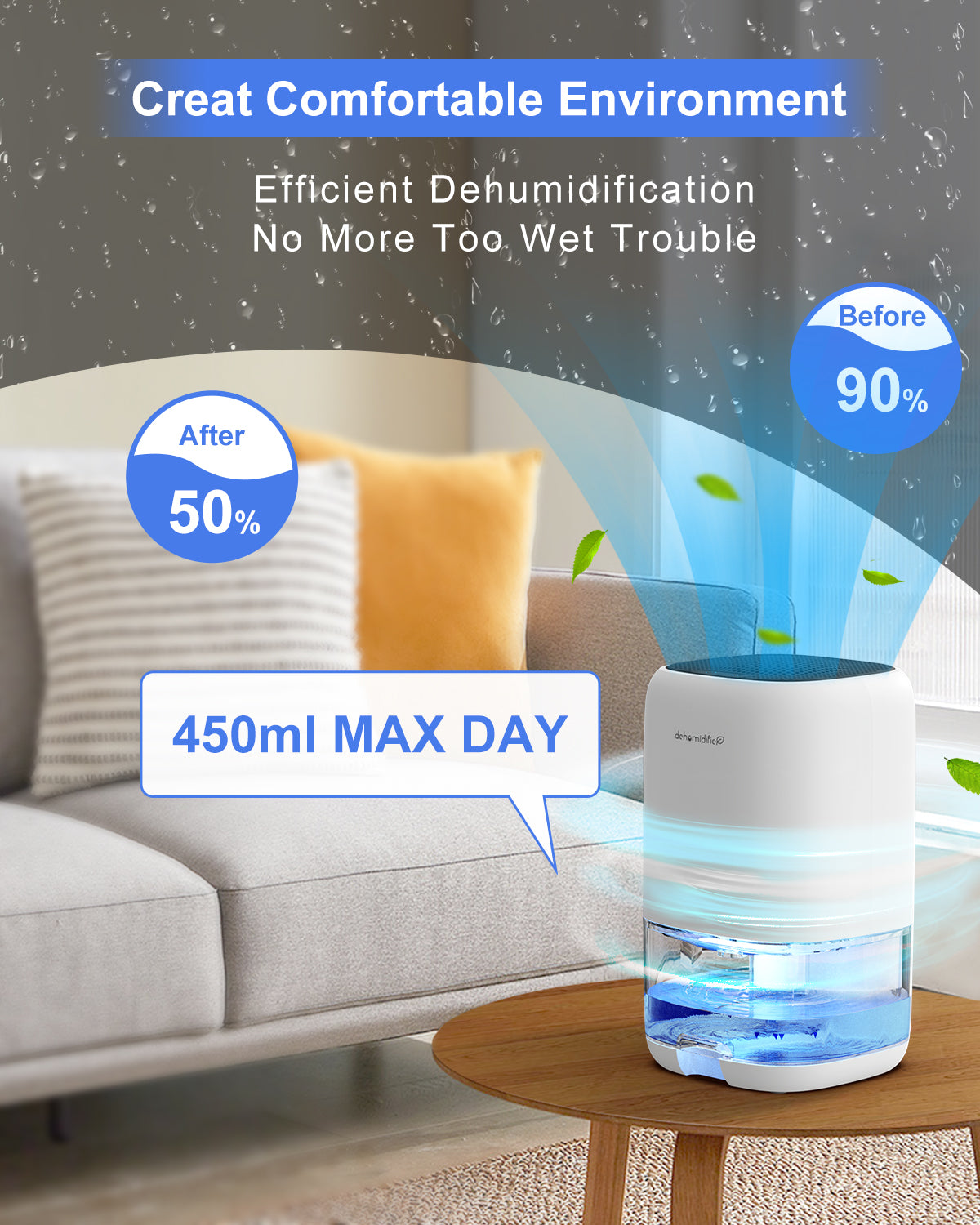 KLOUDIC Dehumidifier,280 sq.ft Dehumidifier for Room,35oz Portable Water Tank,Ultra Quiet with Auto Shut Off、mySite、fannypackpong