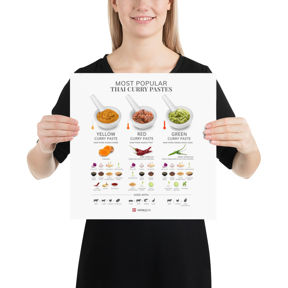 Most Popular Thai Curry Pastes (in)、mySite、camillekostekn