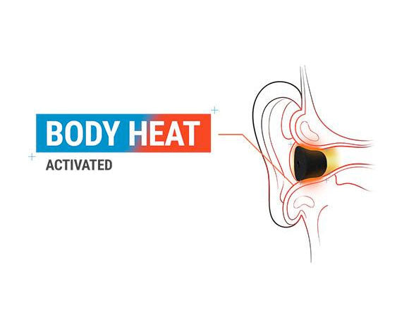 Comply - TrueGrip�� Pro for Jabra True Wireless