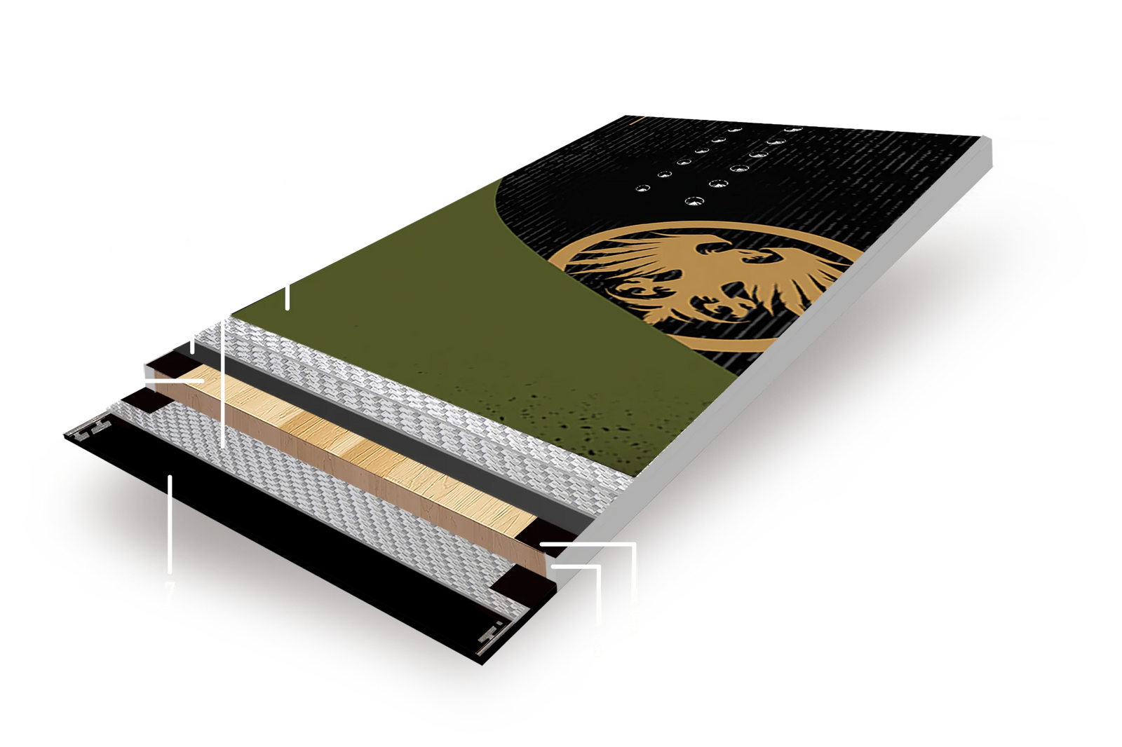 Board Cross Section