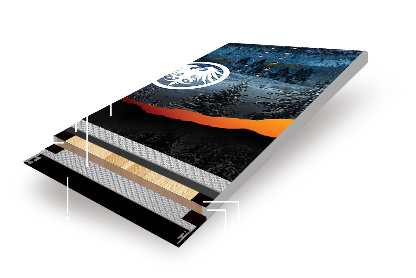 Board Cross Section
