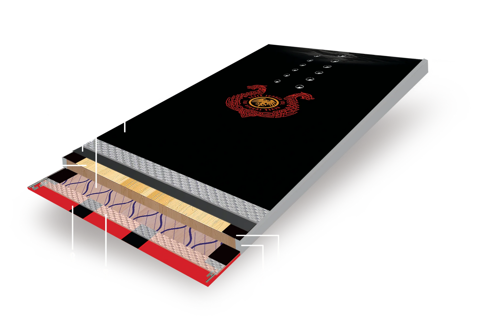 Board Cross Section