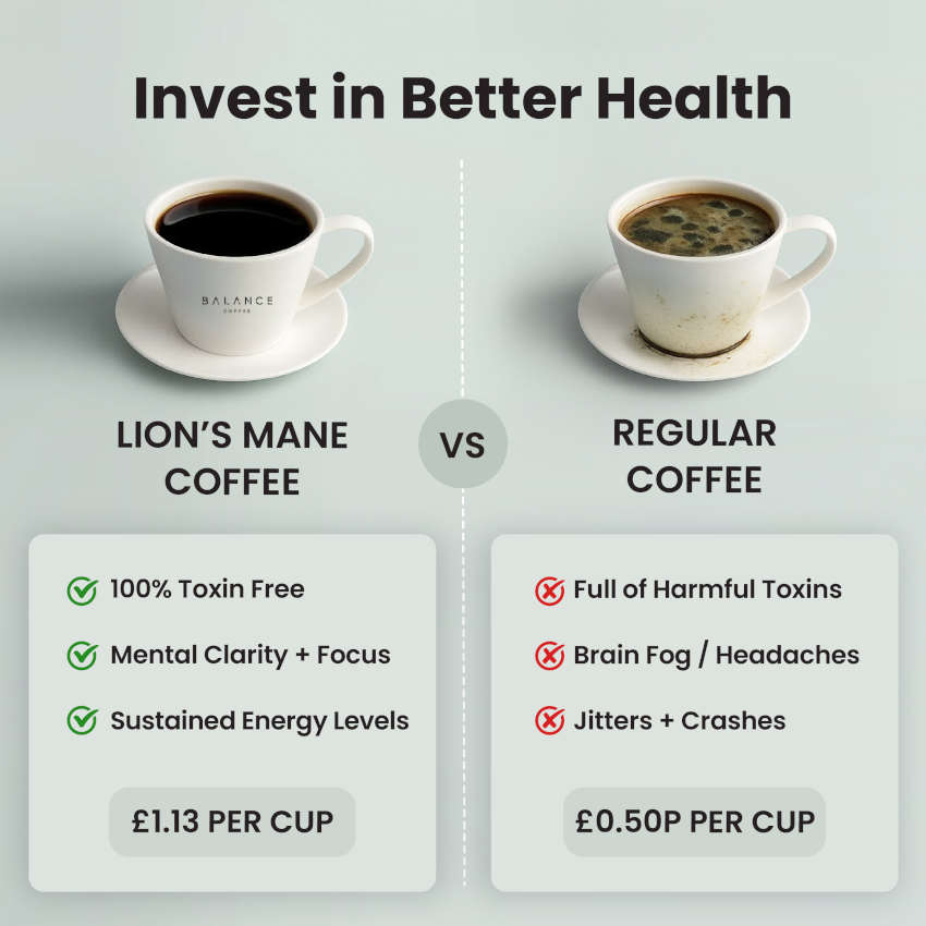 Lion's Mane Coffee、mySite、gigharbornorthrealestate