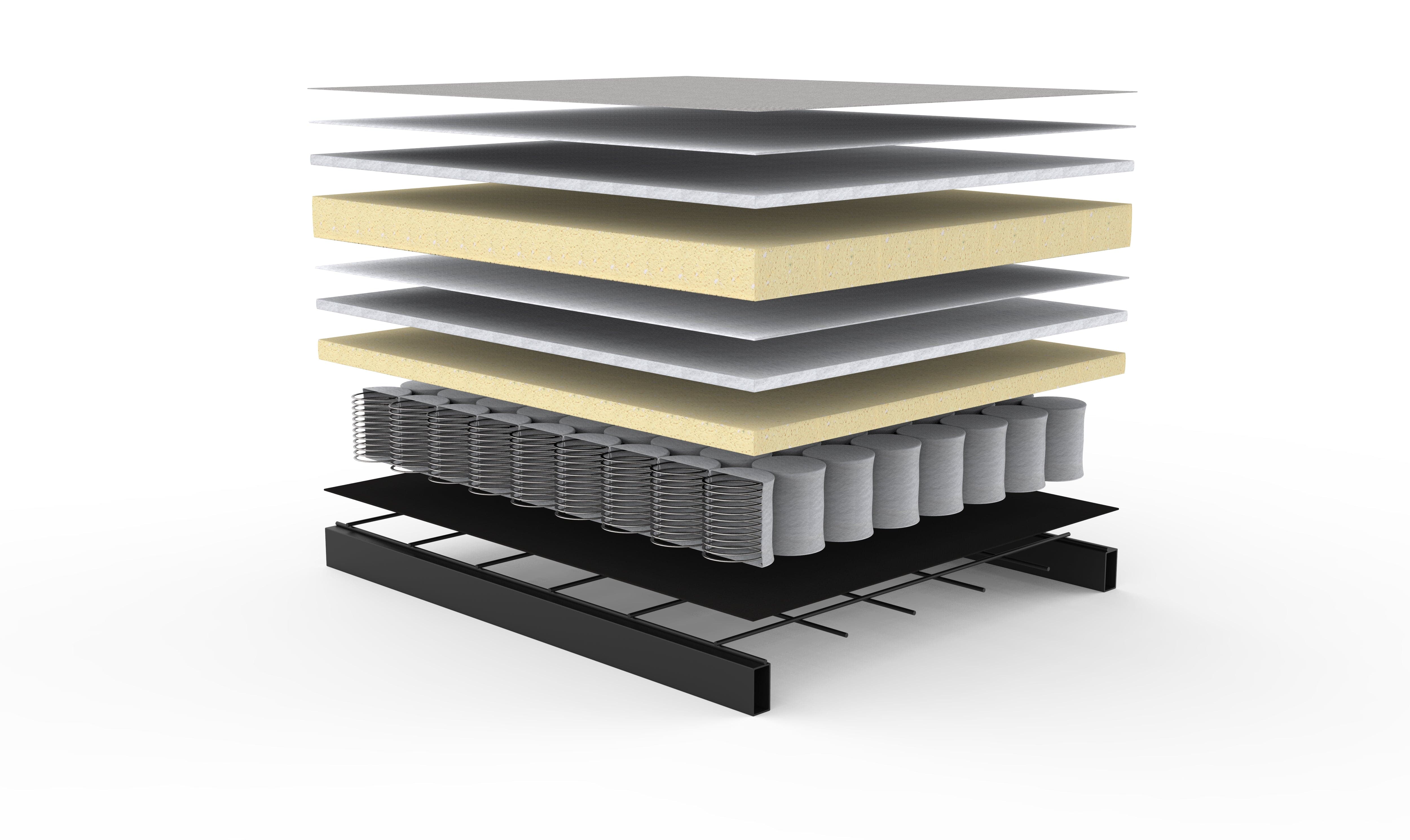 Malloy Ottoman、mySite、neckold