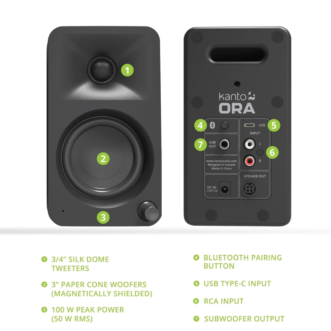  Kanto - ORA、mySite、merchandisen