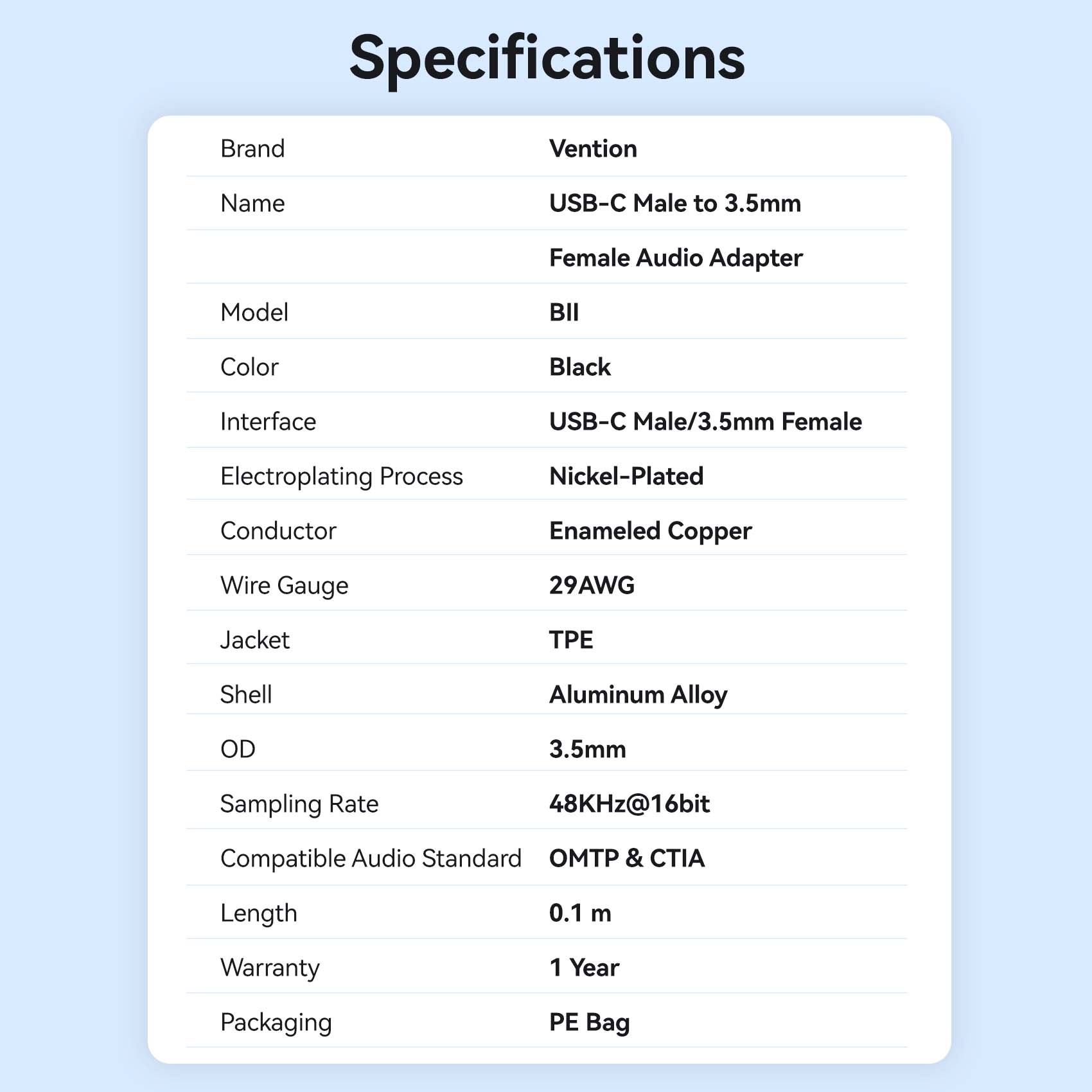 Vention USB-C Male to 3.5mm Female Audio Adapter、mySite、fannypackpong