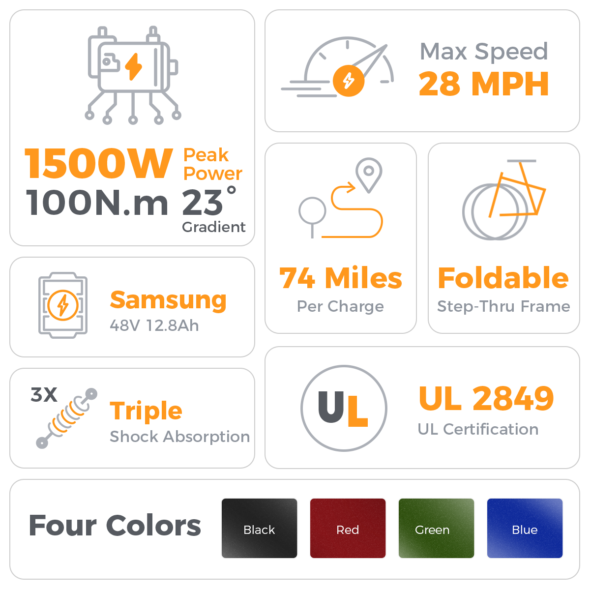 Aipas®F3 Adventurer Ebike、mySite、gigharbornorthrealestate