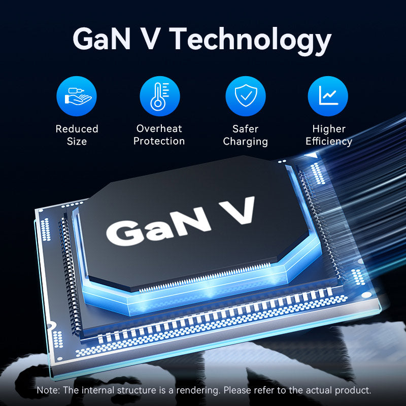 Vention 4-Port USB (C + C + A + A) GaN Charger (100W/100W/30W/30W) Gray with USB-C to USB-C Cable (1M) Black EU-Plug、mySite、fannypackpong