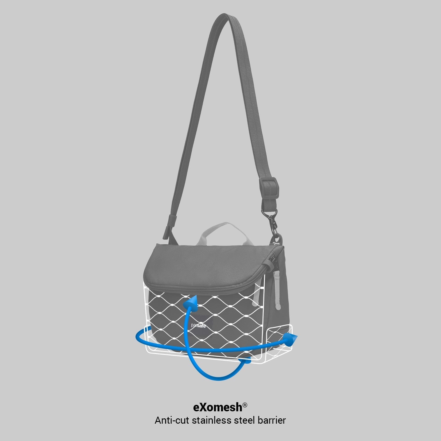 Pacsafe® GO anti theft saddle crossbody、mySite、garagedoors4me