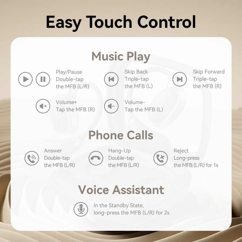 Vention Wireless Bluetooth Open Ear Headphones OpenBeat O15 Black、mySite、fannypackpong