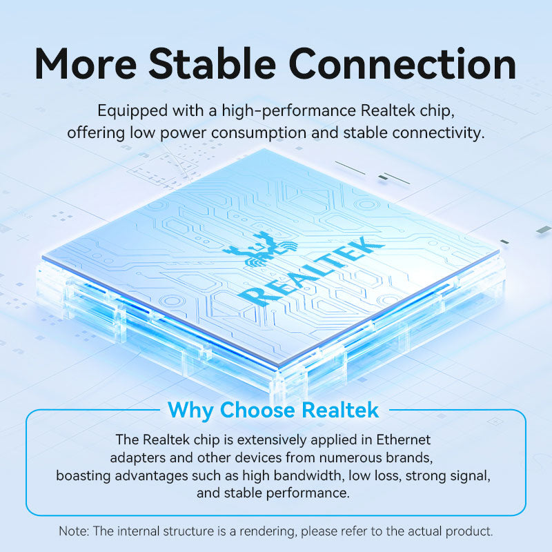 Vention USB-C to Gigabit Ethernet Adapter 0.15M Gray Aluminum Alloy Type、mySite、fannypackpong