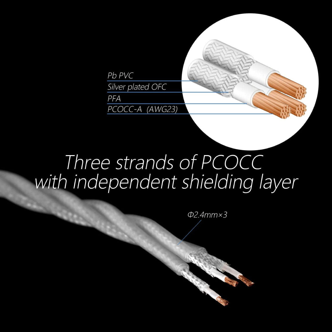  ddHiFi - RC20A、mySite、merchandisen