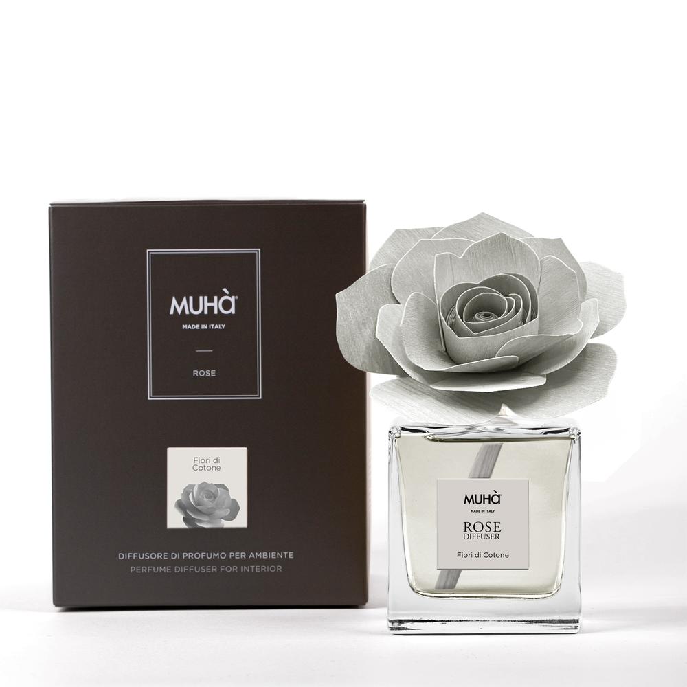 MUHA' - Rosa 100Ml Grigia Fiori Di Cotone、mySite、fannypackpong