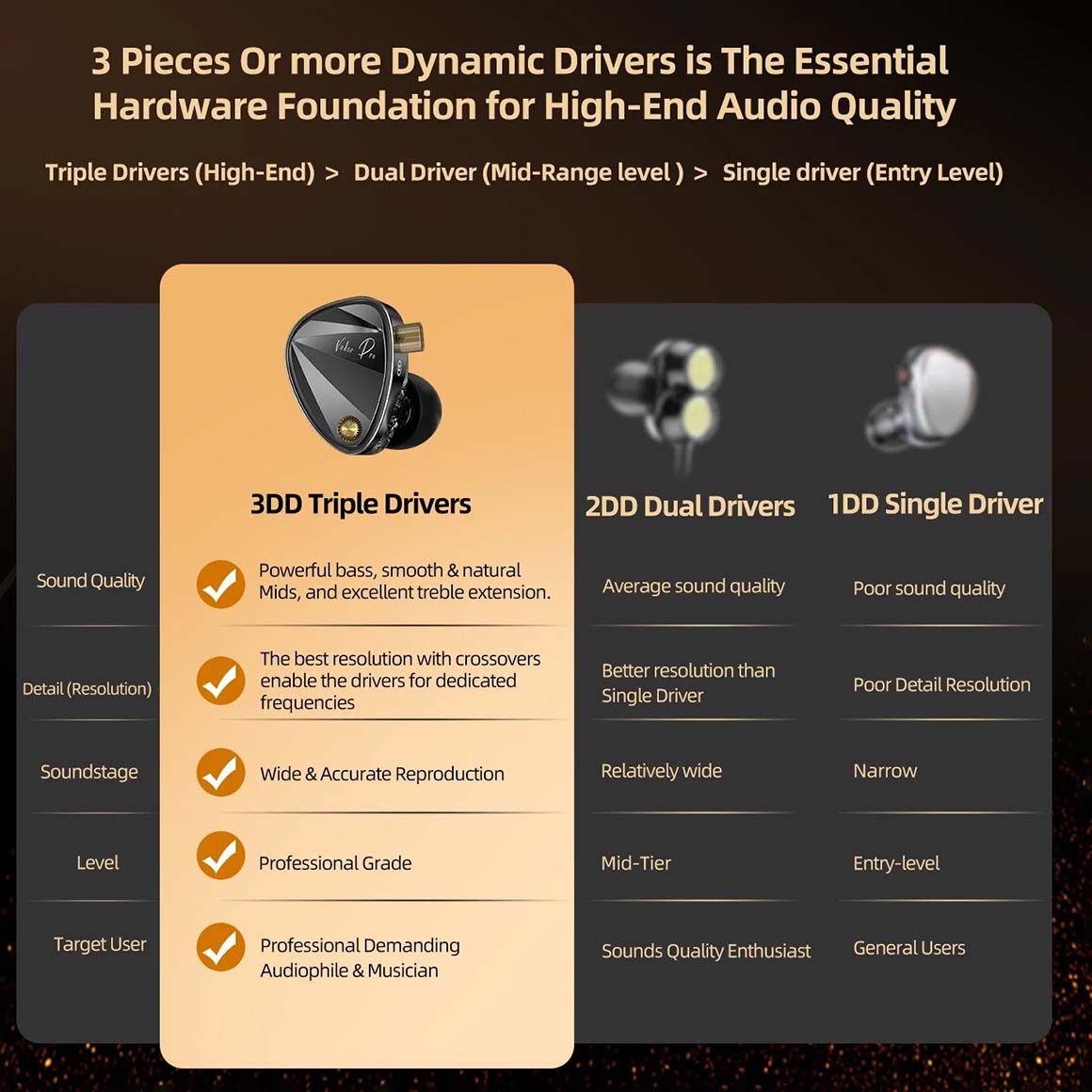  KZ - Vader Pro、mySite、merchandisen