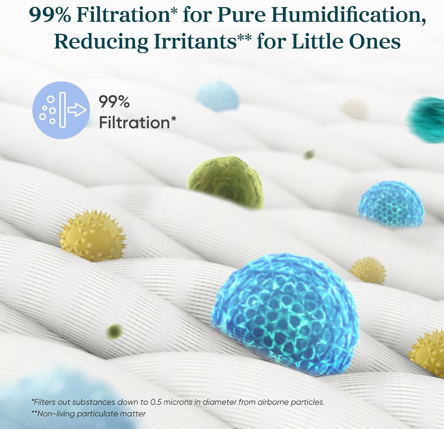 LEVOIT Replacement Filter for Sprout Evaporative Humidifier, White、mySite、fannypackpong