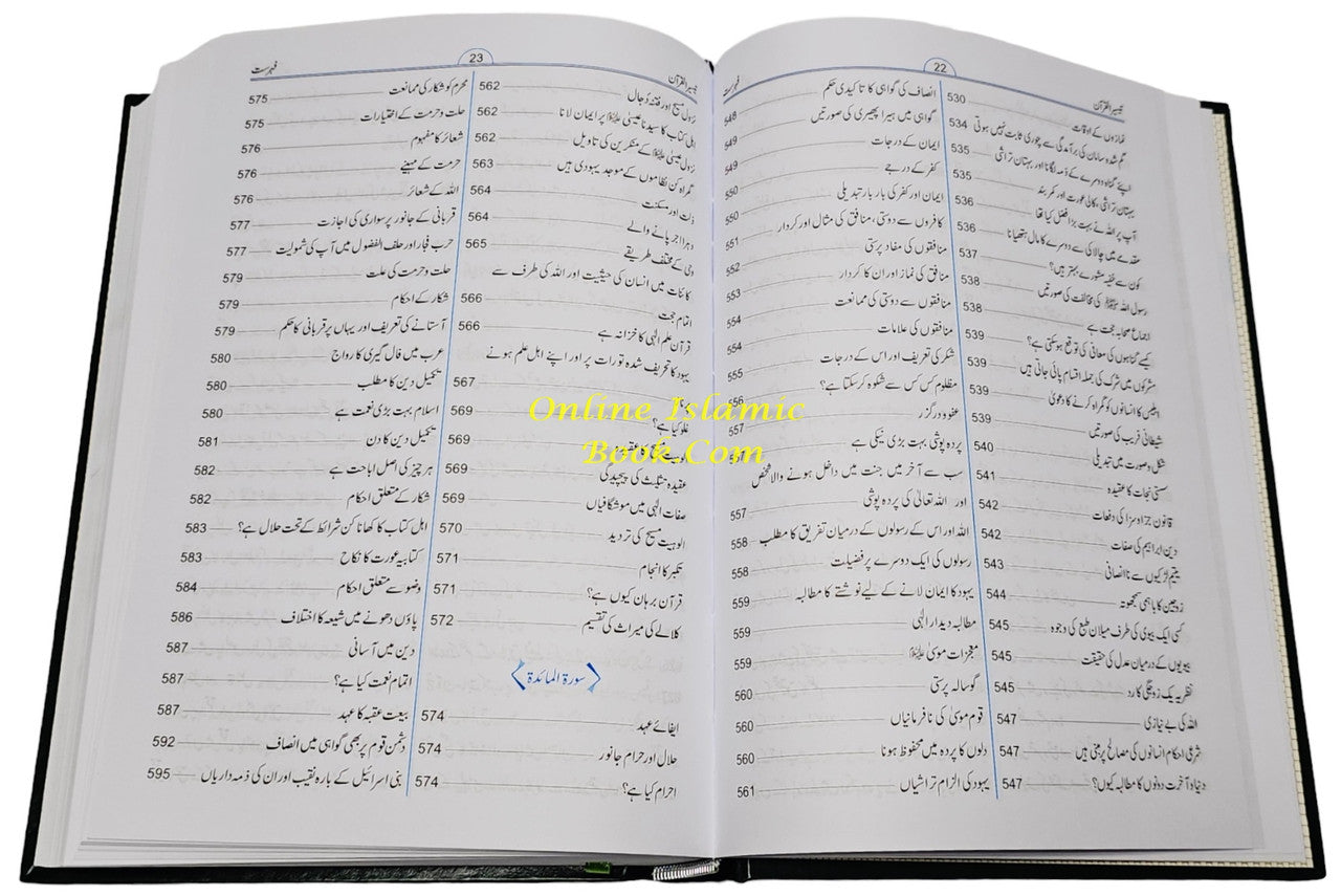 Taiseer-ul-Quran (4 Vol. Set),Tayseer ul quran by Mawlana Abdul Rahman Kailani、mySite、topwebapps