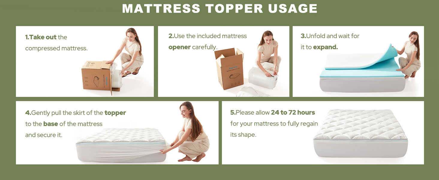 It arrives vacuum-packed-unroll and let it air out for 24�?2 hours to fully expand and fluff up