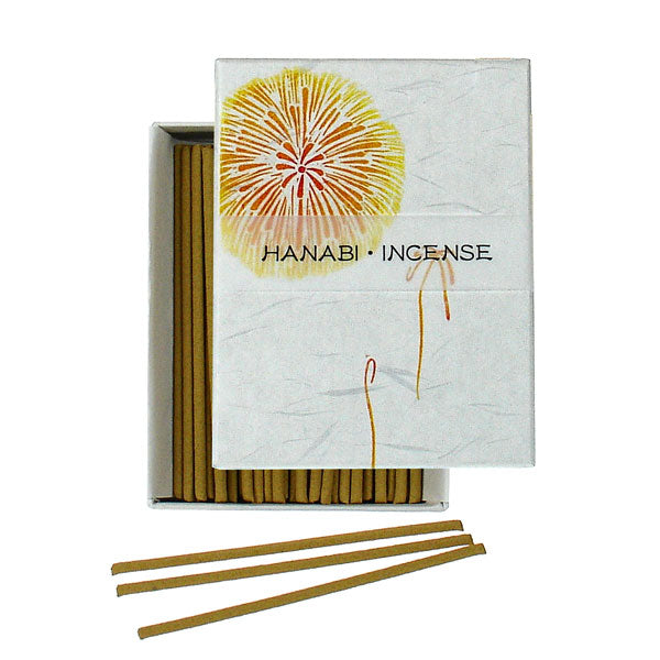 Hanga Apple Incense、mySite、topwebapps