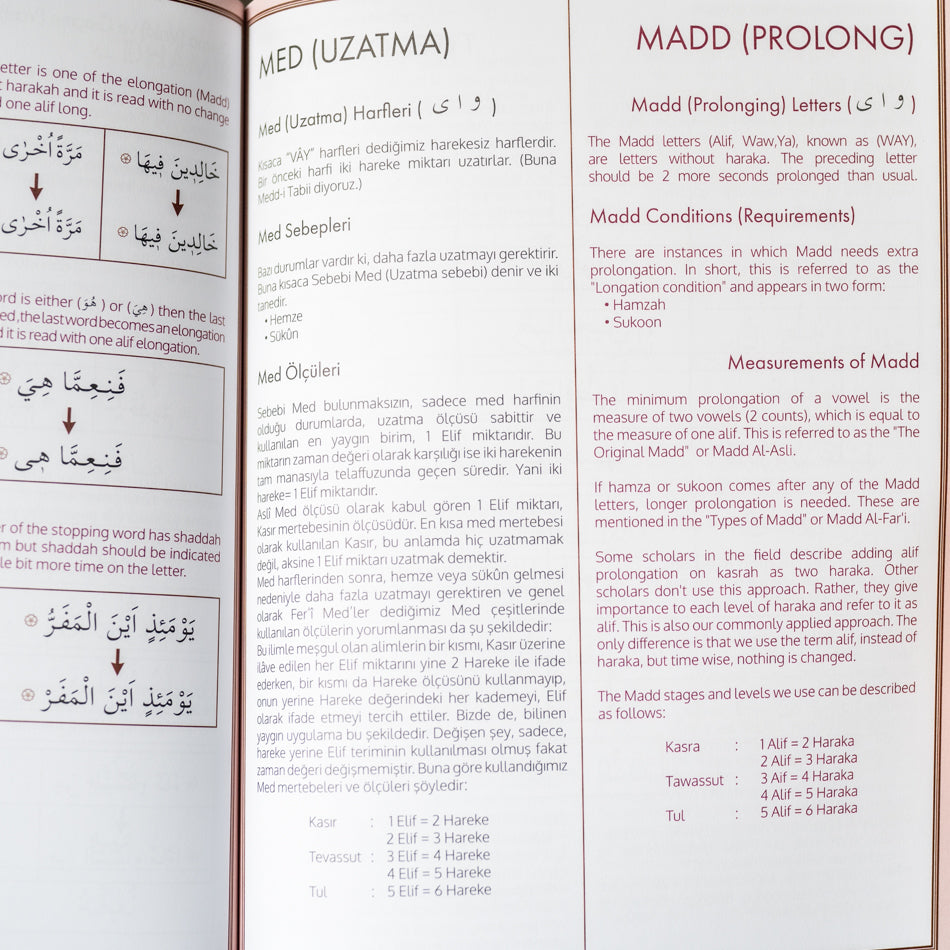 A Guide to Reading the Quran、mySite、topwebapps