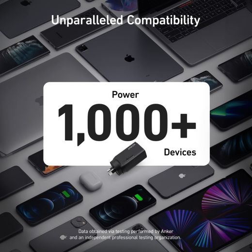 Anker Ganprime 65W 3-Port Wall Charger With Usb-C To Usb-C Cable、mySite、camillekostekn