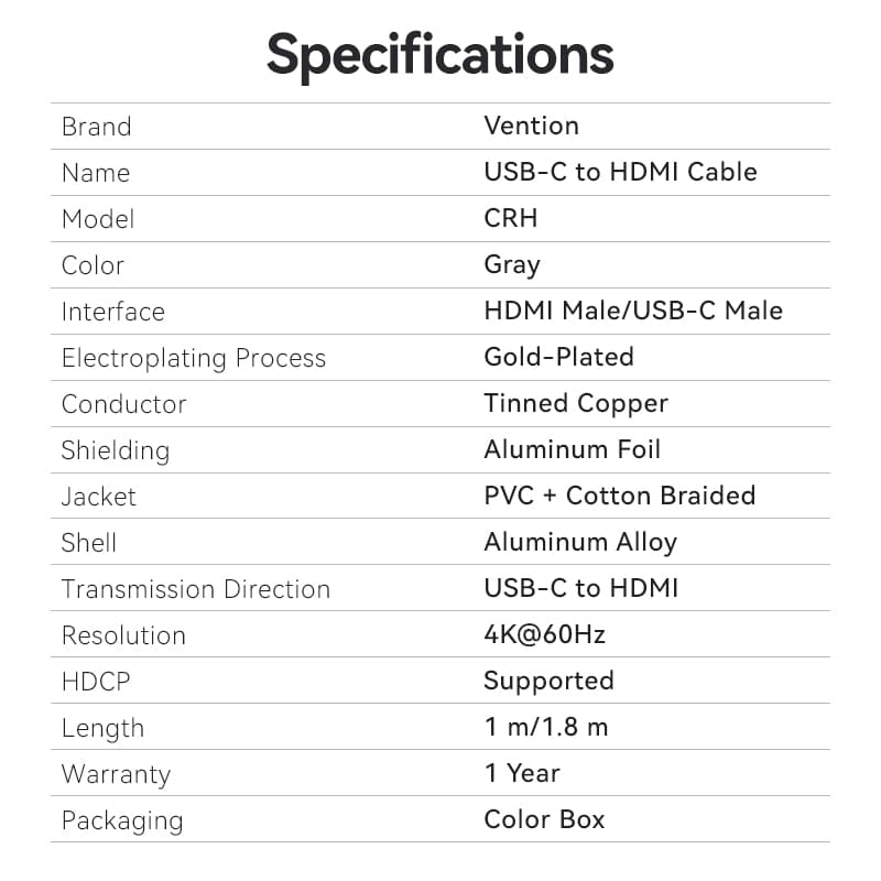 Vention USB-C To HDMI Cable、mySite、fannypackpong
