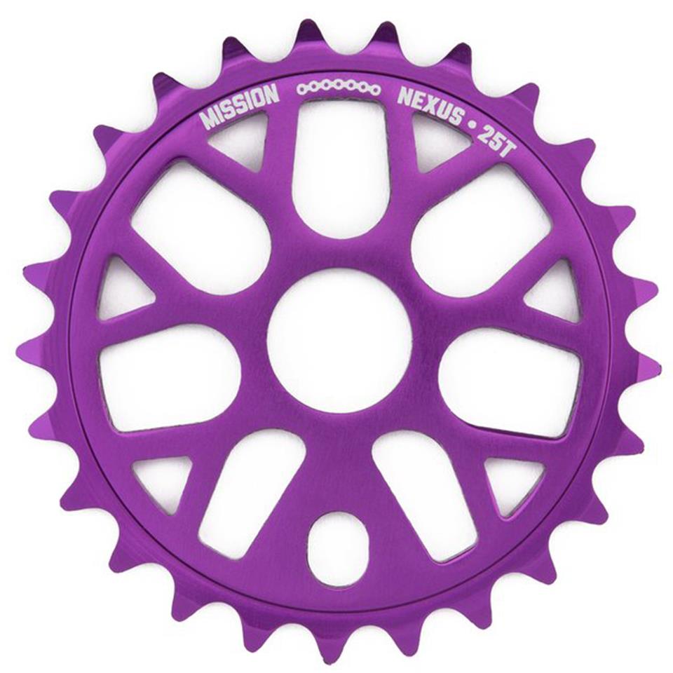 Mission Nexus Sprocket、mySite、merchandisen