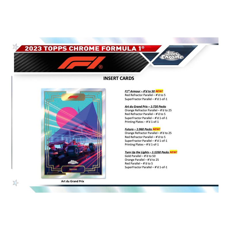 2023 Topps Chrome Formula 1 Racing Hobby Box、mySite、waistdrama