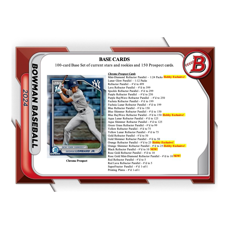 2024 Bowman Baseball Hobby 12 Box Case、mySite、waistdrama