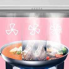 3 Exhaust Fan Speeds