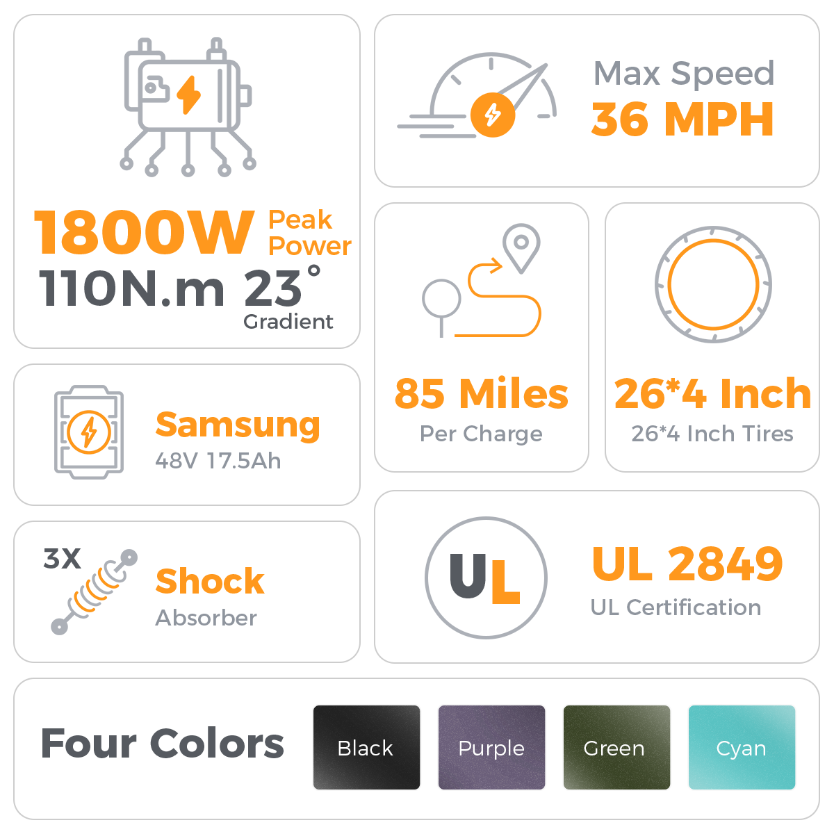 Aipas®M1 Pro Xterrain ST Ebike、mySite、gigharbornorthrealestate