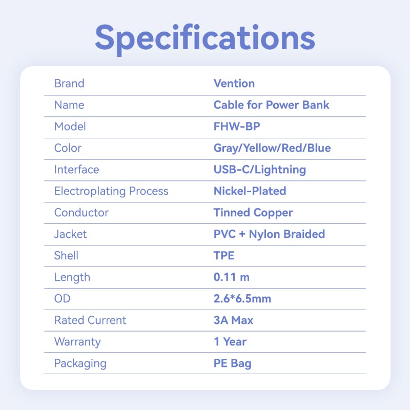 Bi-Directional Charging Cable 11CM for 5000mAh Power Bank (USB-C + Lightning) 20W Light Indicator Display Type、mySite、fannypackpong