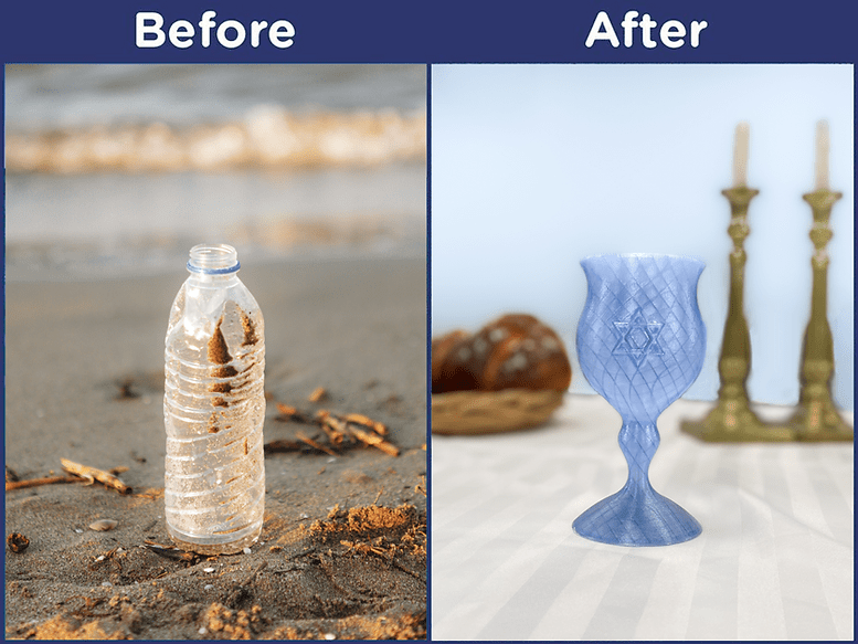 Recycled Water Bottle Kiddush Cup、mySite、topwebapps