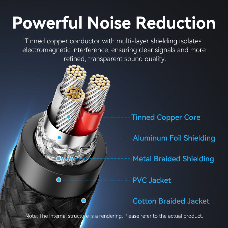 Vention 6.35mm Male to Female Audio Cable、mySite、fannypackpong