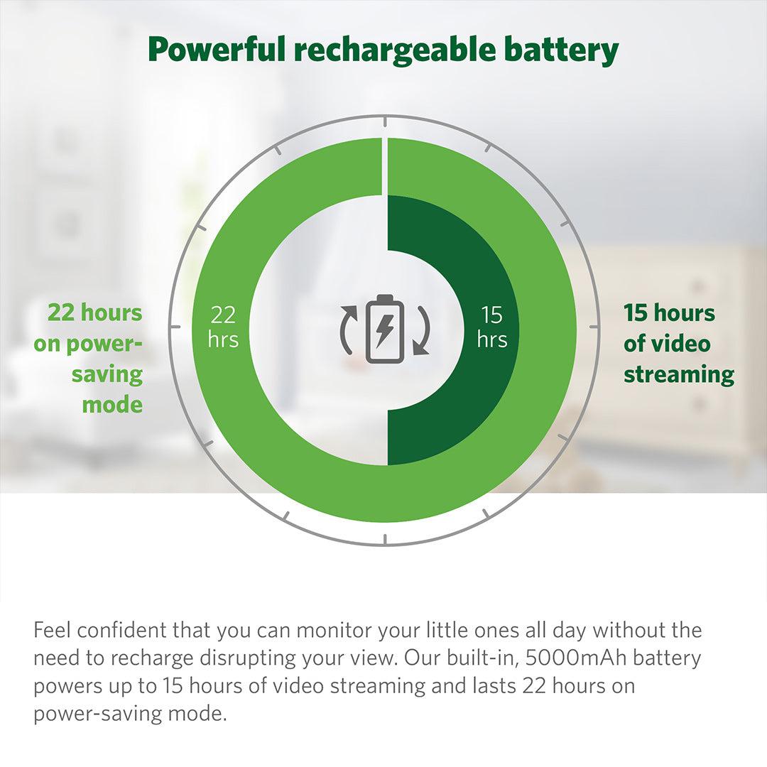  Leapfrog LF920 HD Video Baby Monitor、mySite、merchandisen