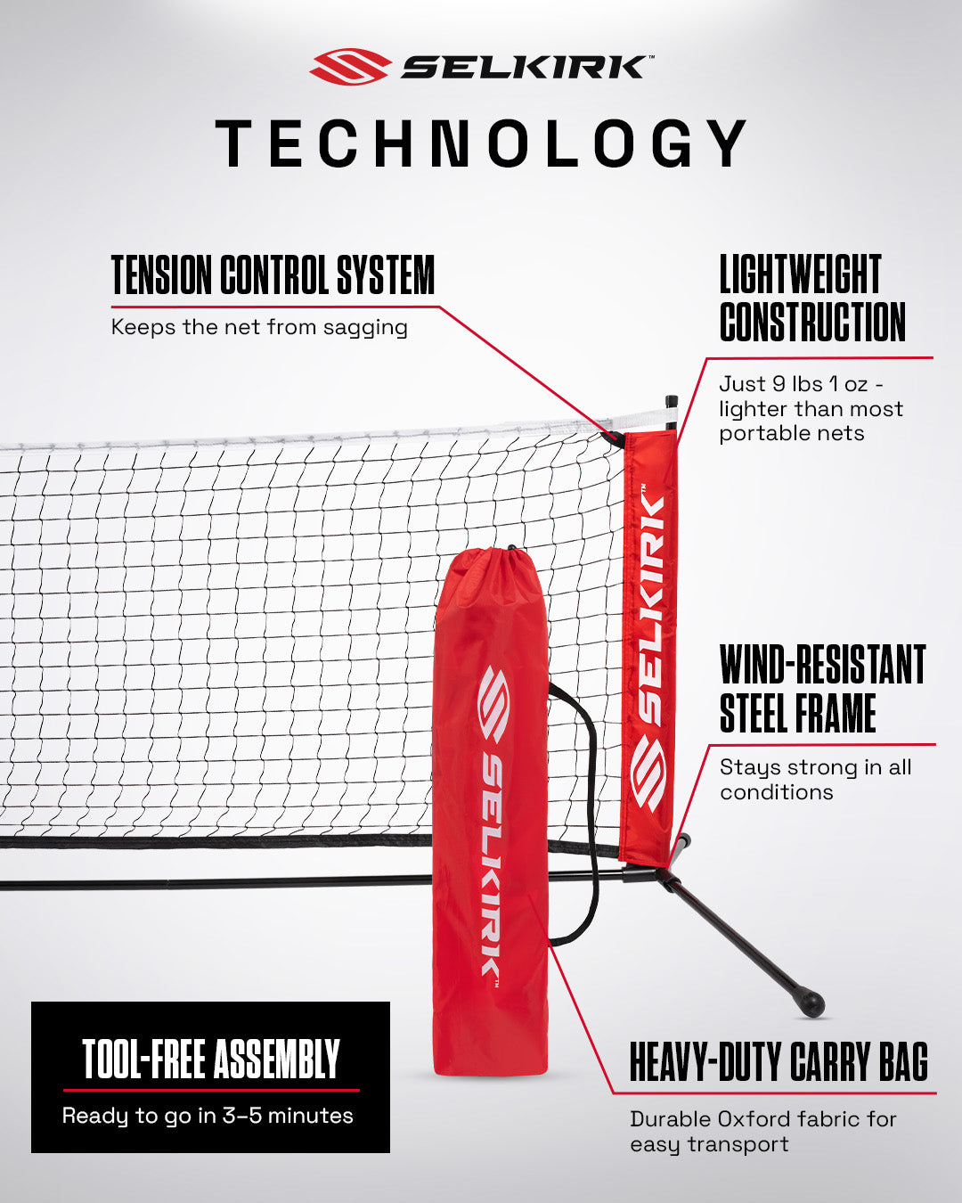 Selkirk QuickSet Net、mySite、noshort