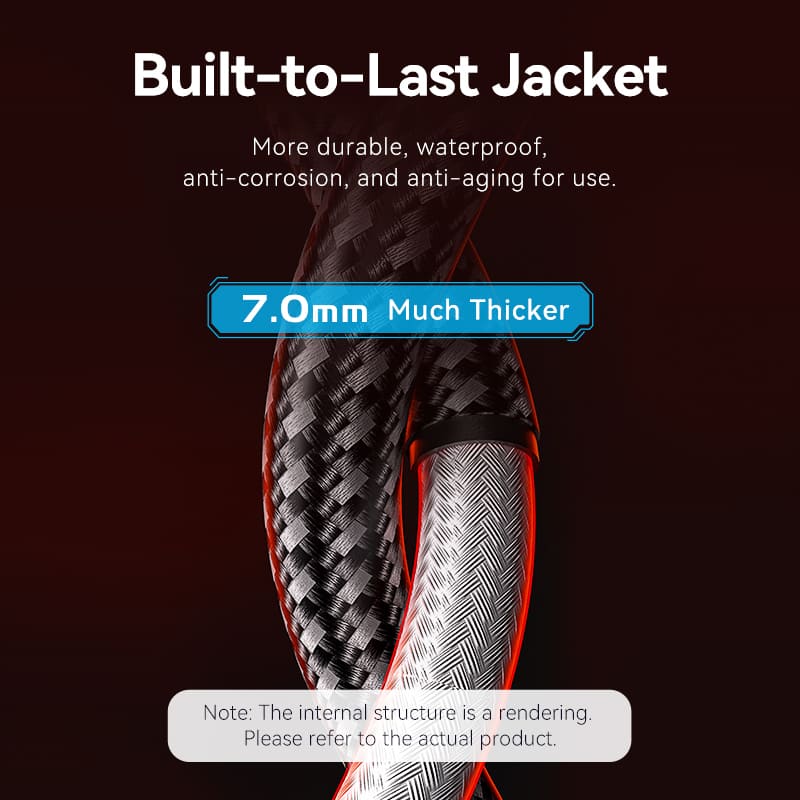 Cat8 SFTP Gaming Patch Cable、mySite、fannypackpong