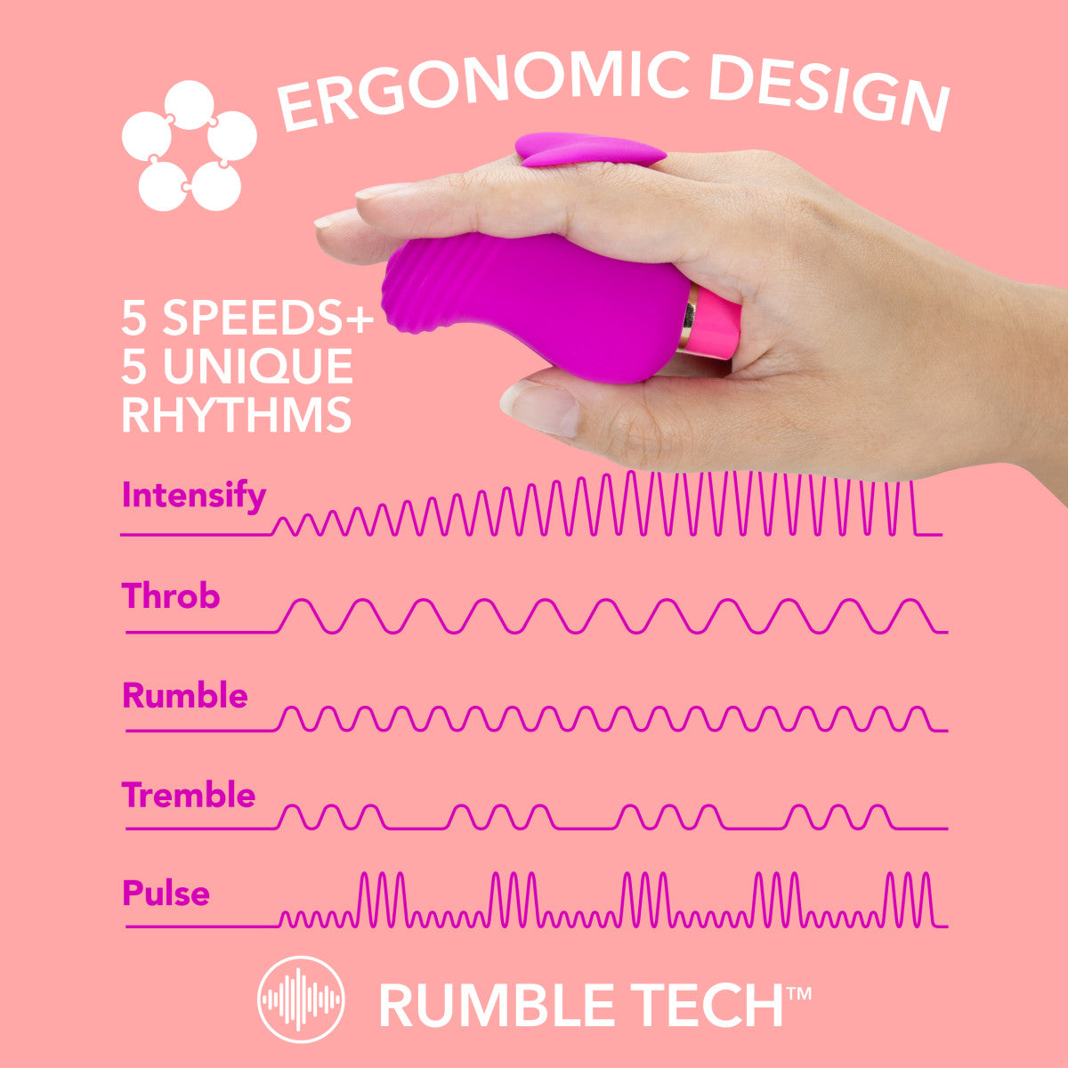 Aria By Blush® | Erotic AF: Finger Fin Plum Silicone Vibrator with Powerful RumboTech™ Technology、mySite、bottomscart