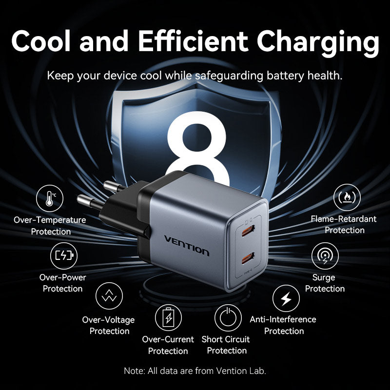 Vention 2-Port USB (C + C) GaN Charger (45W/45W) Gray with USB-C to USB-C Cable (1M) Black EU-Plug、mySite、fannypackpong