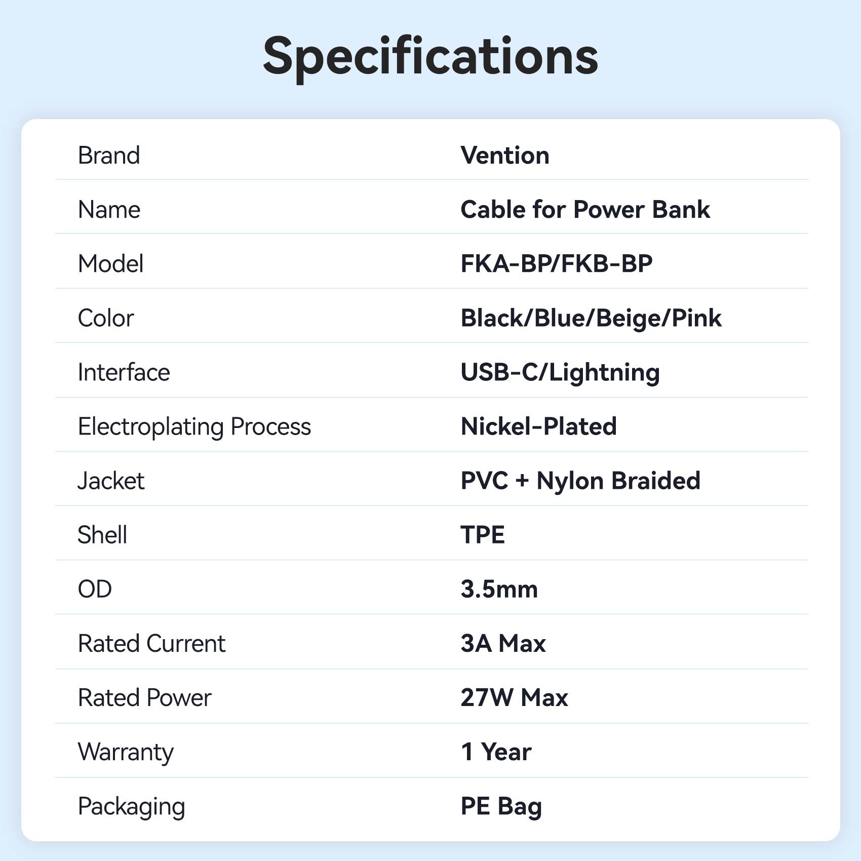 Vention Lightning Cable for 10000mAh Power Bank、mySite、fannypackpong