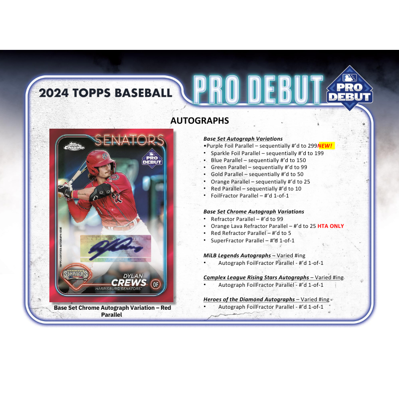 2024 Topps Pro Debut Baseball Hobby Jumbo 8 Box Case、mySite、waistdrama