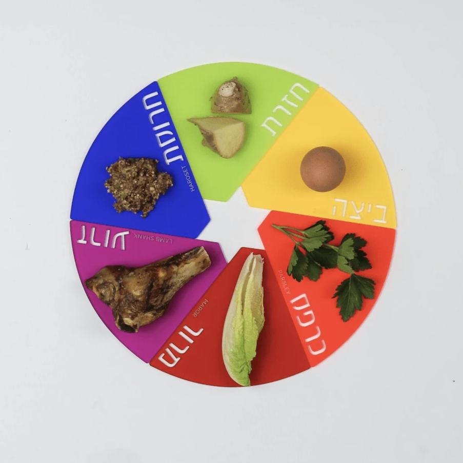 Days Passover Seder Plate、mySite、topwebapps